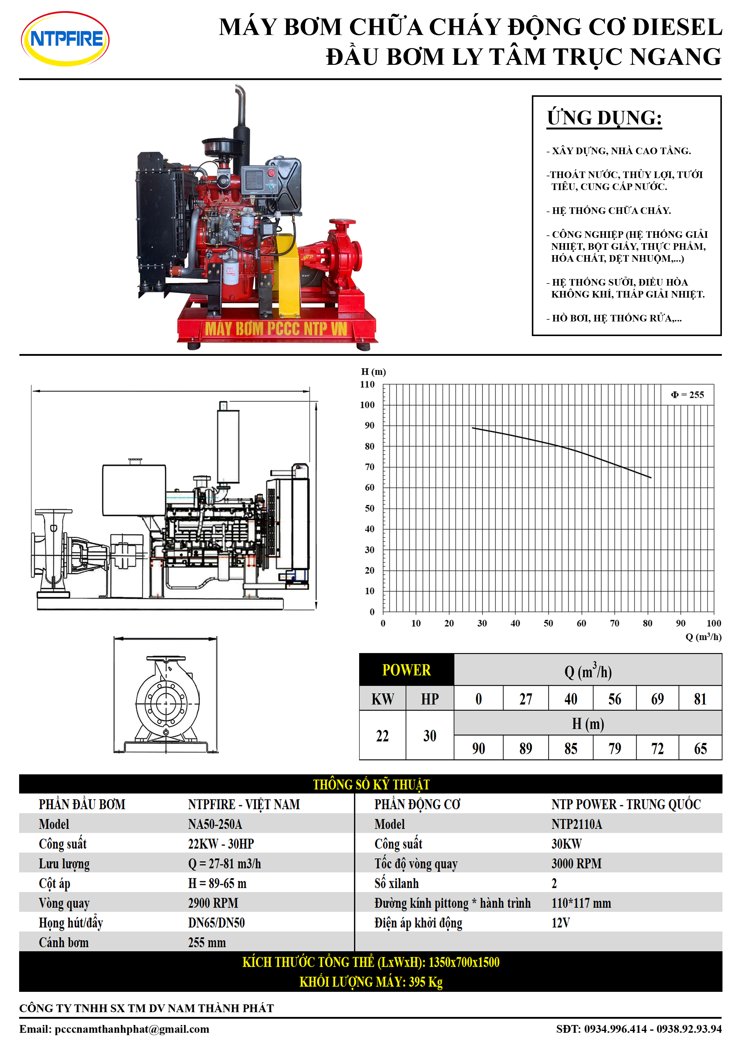 Cụm bơm chữa cháy NTPFIRE