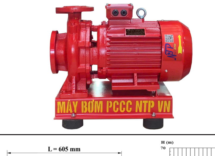 Tham khảo 2